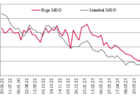 mgo