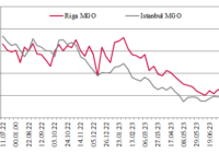 mgo